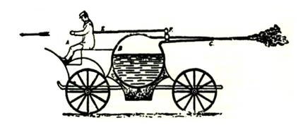Как появились первые автомобили? Кто придумал первый двигатель? Как Леонардо Да Винчи придумал автомобиль? Когда и как произошло первое в мире ДТП?